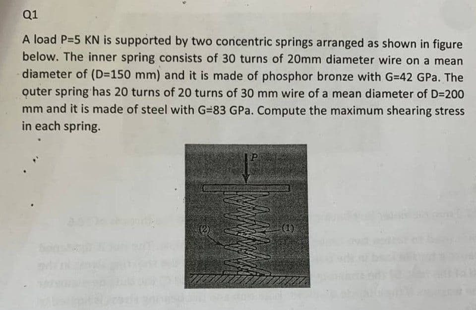Q1
A load P=5 KN is supported by two concentric springs arranged as shown in figure
below. The inner spring consists of 30 turns of 20mm diameter wire on a mean
diameter of (D=150 mm) and it is made of phosphor bronze with G-42 GPa. The
outer spring has 20 turns of 20 turns of 30 mm wire of a mean diameter of D=200
mm and it is made of steel with G-83 GPa. Compute the maximum shearing stress
in each spring.
usat
P
(1)