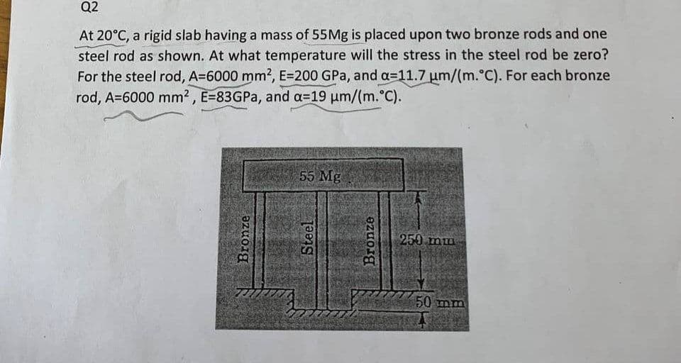 Q2
At 20°C, a rigid slab having a mass of 55Mg is placed upon two bronze rods and one
steel rod as shown. At what temperature will the stress in the steel rod be zero?
For the steel rod, A=6000 mm², E-200 GPa, and a=11.7 μm/(m.°C). For each bronze
rod, A=6000 mm², E=83GPa, and a=19 μm/(m.°C).
Bronze
55 Mg
Steel
Bronze
250 mm
50 mm