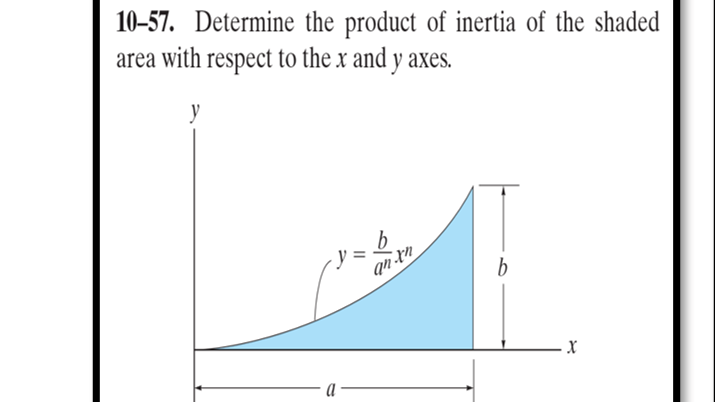 10-57. Determine the product of inertia of the shaded
area with respect to the x and y axes.
y
a
