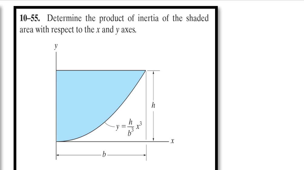 10-55. Determine the product of inertia of the shaded
area with respect to the x and y axes.
h
9.
