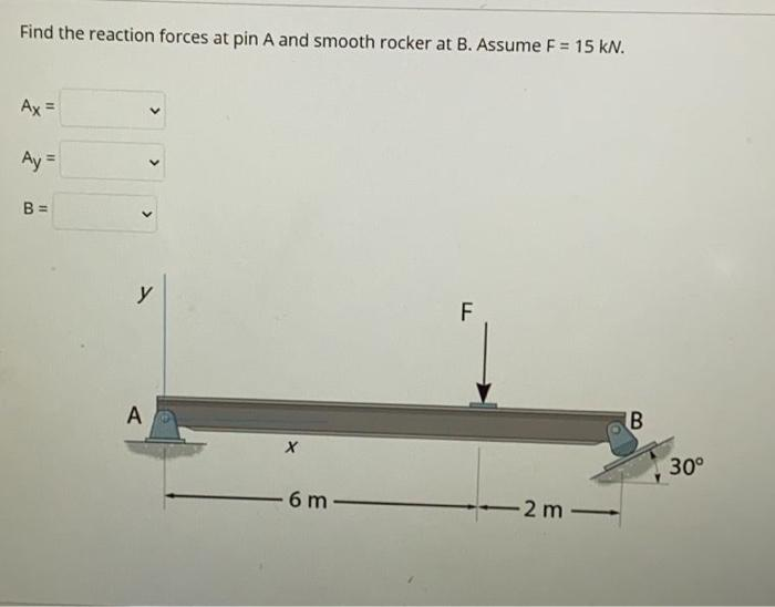 Find the reaction forces at pin A and smooth rocker at B. Assume F = 15 kN.
Ax =
Ay =
B =
y
F
A
30°
6 m
2 m
%3D
