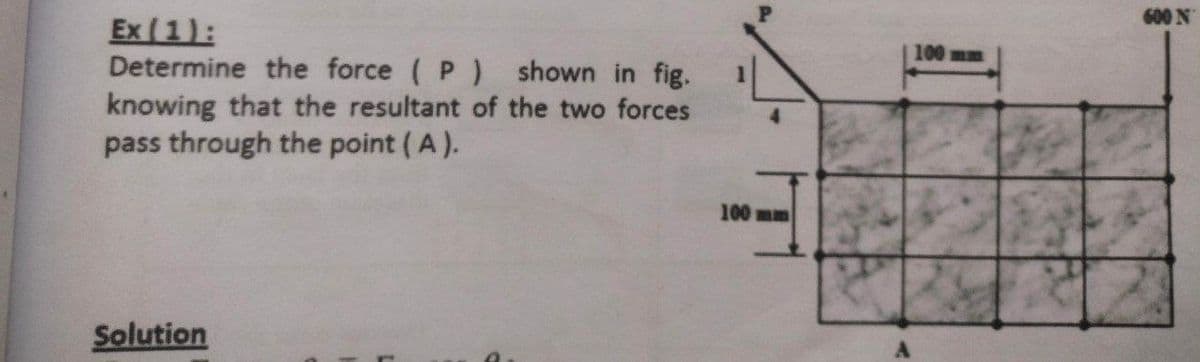 600 N
Ex (1):
Determine the force ( P) shown in fig.
knowing that the resultant of the two forces
pass through the point ( A).
100 mm
100 mm
Solution
