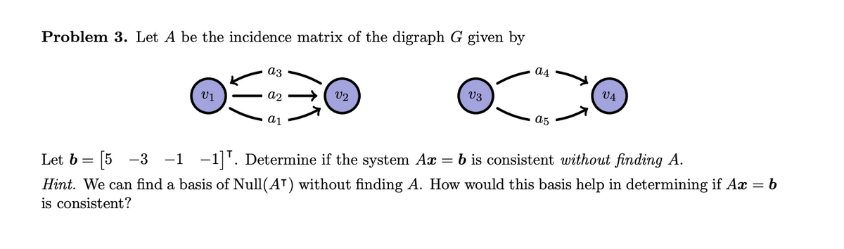 Problem 3. Let A be the incidence matrix of the digraph G given by
a4
аз
V3
V4
vị
a2
U2
a5
a1
b is consistent without finding A.
Let b = [5 -3
-1 -1'. Determine if the system Ax =
Hint. We can find a basis of Null(AT) without finding A. How would this basis help in determining if Ax = b
is consistent?
