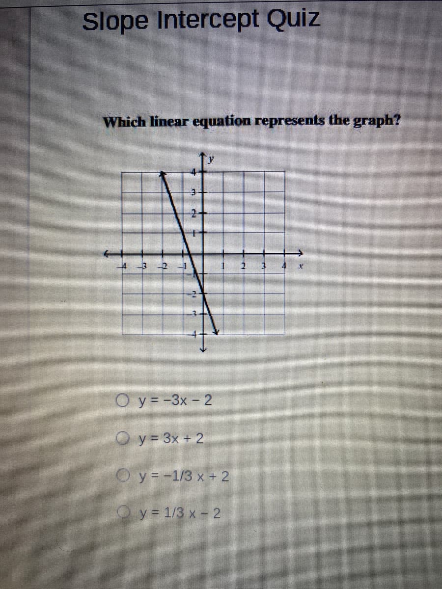 Slope Intercept Quiz
Which linear equation represents the graph?
O y = -3x- 2
O y= 3x + 2
O y=-1/3 x + 2
Oy= 1/3 x- 2
