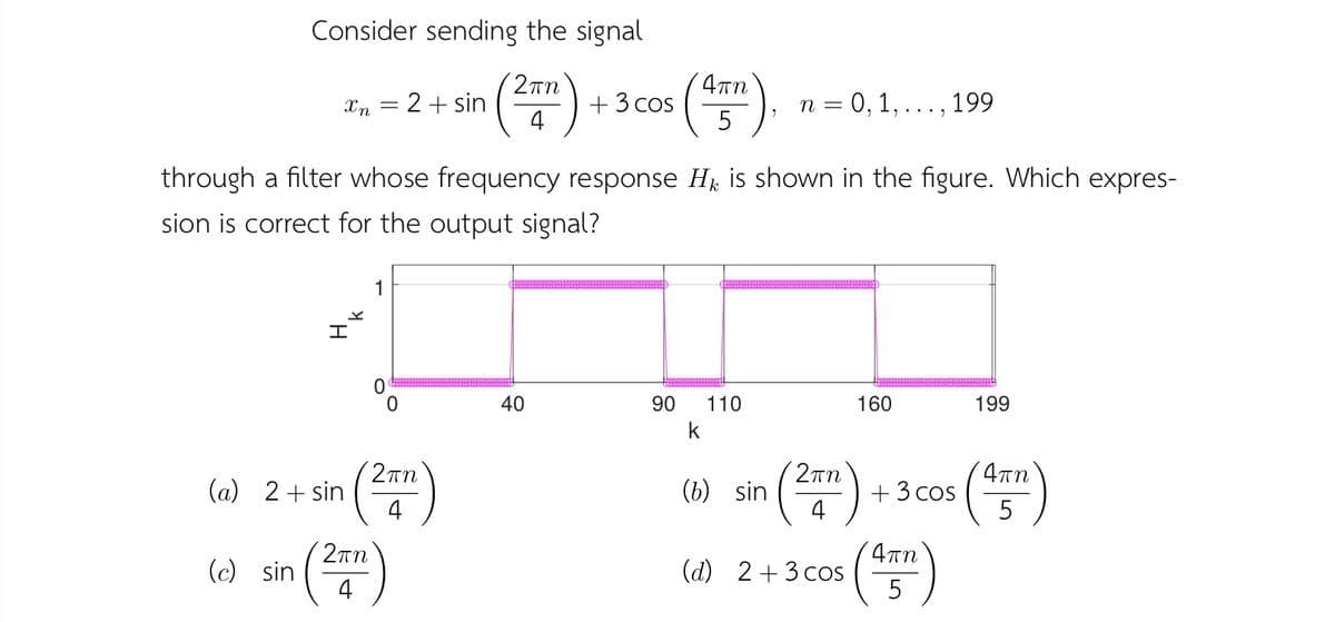 Consider sending the signal
Xn = 2 + sin
+ 3 cos
= 0, 1, ..., 199
n =
through a filter whose frequency response Hj is shown in the figure. Which expres-
sion is correct for the output signal?
1
40
90
110
160
199
2Tn
2Tn
(4an
(a) 2+ sin
4
(b) sin
+ 3 cos
4.
5
ca sin ()
(T)
2πη
(4an
(d) 2+3 cos
4
