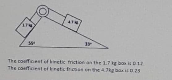 4.7 k
17
33
55
The coefficient of kinetic friction an the 1.7 kg box is 0.12.
The coefficient of kinetic friction on the 4,7kg box is 0.23
