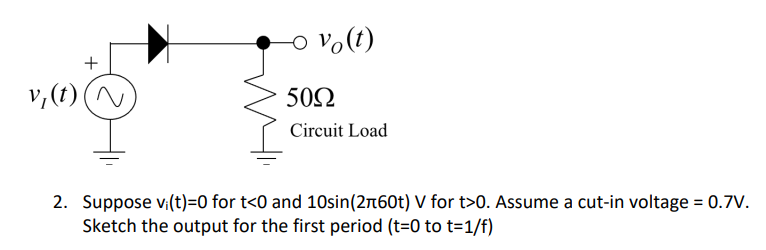 v₁(t)
+
- vo(t)
50Ω
Circuit Load
2. Suppose vi(t)=0 for t<0 and 10sin (2+60t) V for t>0. Assume a cut-in voltage = 0.7V.
Sketch the output for the first period (t=0 to t=1/f)