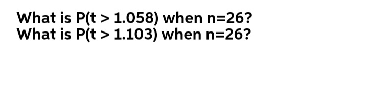 What is P(t > 1.058) when n=26?
What is P(t > 1.103) when n=26?
