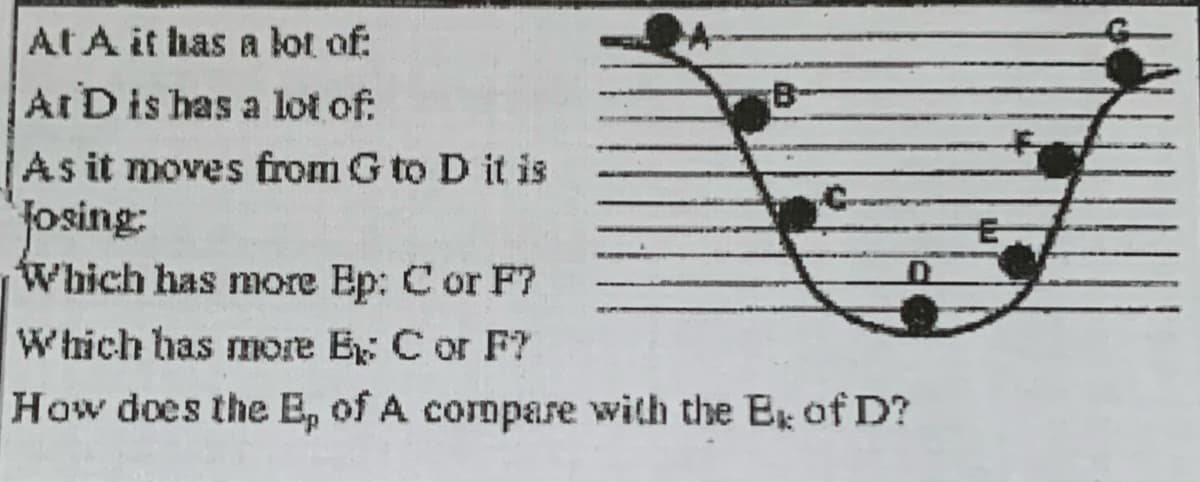 At A it has a lot of:
At Dis has a lot of:
As it moves from G to D it is
fosing:
Which has more Ep: C or F?
Which has more B C or F?
How does the E, of A conpare with the Bk of D?

