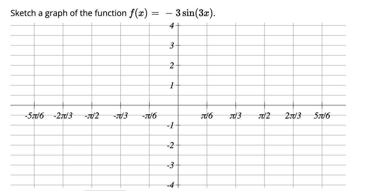 Sketch a graph of the function f(x)
3 sin(3x).
4
3
-516 -2/3
-t/3
-T/6
2/3
516
-1
-2
-3
-4+

