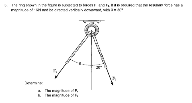 3. The ring shown in the figure is subjected to forces F, and F,. If it is required that the resultant force has a
magnitude of 1KN and be directed vertically downward, with 0 = 30°
20°
F,
Determine:
a. The magnitude of F,
b. The magnitude of F.
