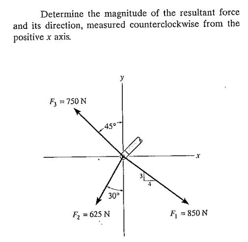 Determine the magnitude of the resultant force
and its direction, measured counterciockwise from the
positive x axis.
y
= 750 N
-450
30°
F = 625 N
F
= 850 N

