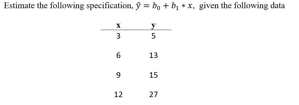 Estimate the following specification, ŷ = bo + bị * x, given the following data
X
y
6.
13
9.
15
12
27
