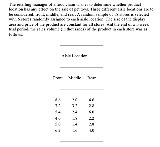 The retailing manager of a food chain wishes to determine whether product
location has any effect on the sale of pet toys. Three different aisle locations are to
be considered: front, middle, and rear. A random sample of 18 stores is selected
with 6 stores randomly assigned to each aisle location. The size of the display
area and price of the product are constant for all stores. Ant the end of a 1-week
trial period, the sales volume (in thousands) of the product in each store was as
follows:
Aisle Location
Front
Middle
Rear
8.6
2.0
4.6
7.2
3.2
2.8
5.4
2.4
6.0
4.0
1.8
2.2
5.0
1.4
2.8
6.2
1.6
4.0
