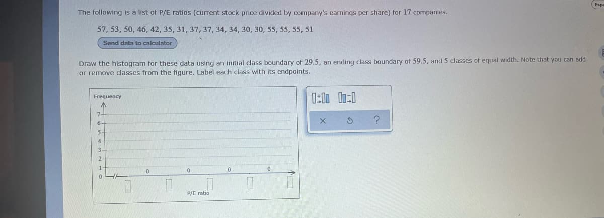 Espa
The following is a list of P/E ratios (current stock price divided by company's earnings per share) for 17 companies.
57, 53, 50, 46, 42, 35, 31, 37, 37, 34, 34, 30, 30, 55, 55, 55, 51
Send data to calculator
Draw the histogram for these data using an initial class boundary of 29.5, an ending class boundary of 59.5, and 5 classes of equal width. Note that you can add
or remove classes from the figure. Label each class with its endpoints.
Frequency
0:00 00:0
↑
X
S
0
0
0
P/E ratio
7-
6
5.
4-
3-
2-
1-
0H
0
0
?