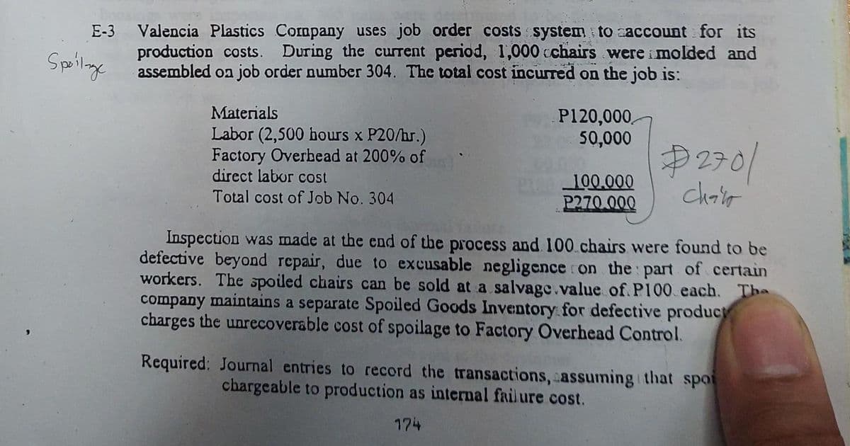 E-3
Spoilage
Valencia Plastics Company uses job order costs system to account for its
production costs. During the current period, 1,000 cchairs were molded and
assembled on job order number 304. The total cost incurred on the job is:
Materials
Labor (2,500 hours x P20/hr.)
Factory Overhead at 200% of
direct labor cost
Total cost of Job No. 304
P120,000
2050,000
100.000
P270.000
$270/
chalo
Inspection was made at the end of the process and. 100 chairs were found to be
defective beyond repair, due to excusable negligence on the part of certain
workers. The spoiled chairs can be sold at a salvage value of P100 each. The
company maintains a separate Spoiled Goods Inventory for defective product
charges the unrecoverable cost of spoilage to Factory Overhead Control.
Required: Journal entries to record the transactions, assuming that spot
chargeable to production as internal failure cost.
174