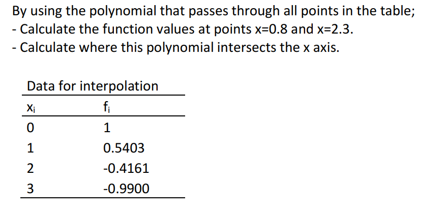 By using the polynomial that passes through all points in the table;
Calculate the function values at points x=0.8 and x=2.3.
Calculate where this polynomial intersects the x axis.
Data for interpolation
Xi
f
1
1
0.5403
-0.4161
3
-0.9900
