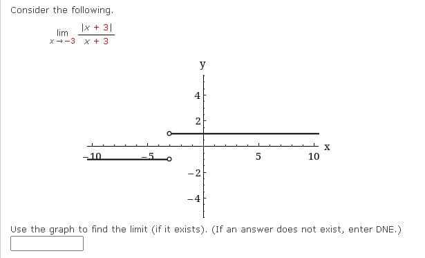 Consider the following.
|x + 3|
lim
x--3 x + 3
y
4
2
-10
10
-2
-4
Use the graph to find the limit (if it exists). (If an answer does not exist, enter DNE.)
