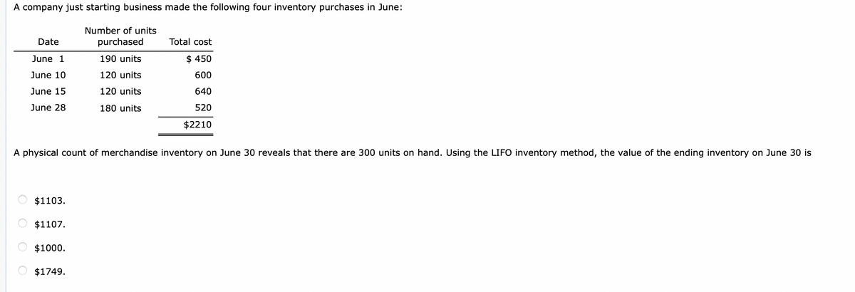 A company just starting business made the following four inventory purchases in June:
Number of units
Date
purchased
Total cost
June 1
190 units
$ 450
June 10
120 units
600
June 15
120 units
640
June 28
180 units
520
$2210
A physical count of merchandise inventory on June 30 reveals that there are 300 units on hand. Using the LIFO inventory method, the value of the ending inventory on June 30 is
$1103.
$1107.
$1000.
$1749.
