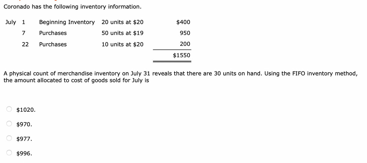 Coronado has the following inventory information.
July 1
Beginning Inventory 20 units at $20
$400
7
Purchases
50 units at $19
950
22
Purchases
10 units at $20
200
$1550
A physical count of merchandise inventory on July 31 reveals that there are 30 units on hand. Using the FIFO inventory method,
the amount allocated to cost of goods sold for July is
$1020.
$970.
$977.
$996.
