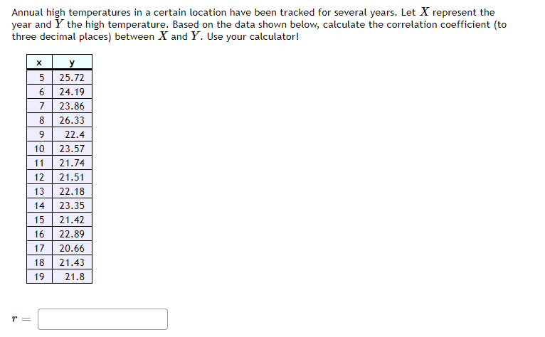 Annual high temperatures in a certain location have been tracked for several years. Let X represent the
year and Y the high temperature. Based on the data shown below, calculate the correlation coefficient (to
three decimal places) between X and Y. Use your calculator!
y
5 25.72
6
24.19
7
23.86
8
26.33
22.4
10
23.57
11
21.74
12
21.51
13
22.18
14
23.35
15
21.42
16
22.89
17
20.66
18
21.43
19
21.8
r =
