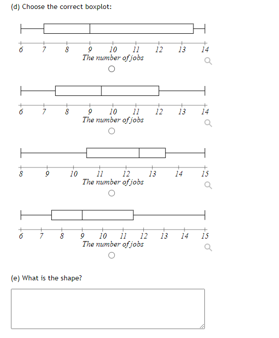 (d) Choose the correct boxplot:
7
8
10
11
12
13
14
The number of jobs
11
12
The number of jobs
10
13
14
10
12
11
The number of jobs
13
14
15
7
8
11
12
The number of jobs
10
13
14
15
(e) What is the shape?
