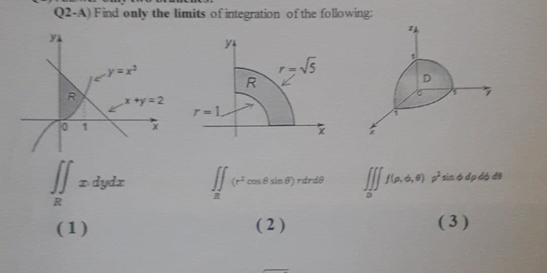 Q2-A) Find only the limits of integration of the following:
YA
yA
ty D2
z dydz
fe.6,6) sin o dp dộ de
( cos e sin 8) rdrd8
(1)
(2)
(3)
