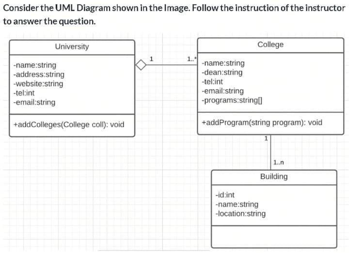 Consider the UML Diagram shown in the Image. Follow the instruction of the instructor
to answer the question.
University
College
1.
-name:string
-dean:string
-name:string
-address:string
-website:string
-tel:int
-tel:int
-email:string
-programs:string0
-email:string
+addColleges(College coll): void
+addProgram(string program): void
1..n
Building
-id:int
-name:string
-location:string
