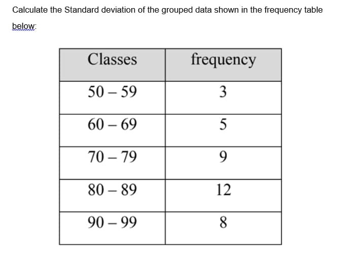 Calculate the Standard deviation of the grouped data shown in the frequency table
below:
Classes
frequency
50 – 59
3
60 – 69
5
70 – 79
9
80 – 89
12
-
90 – 99
8
