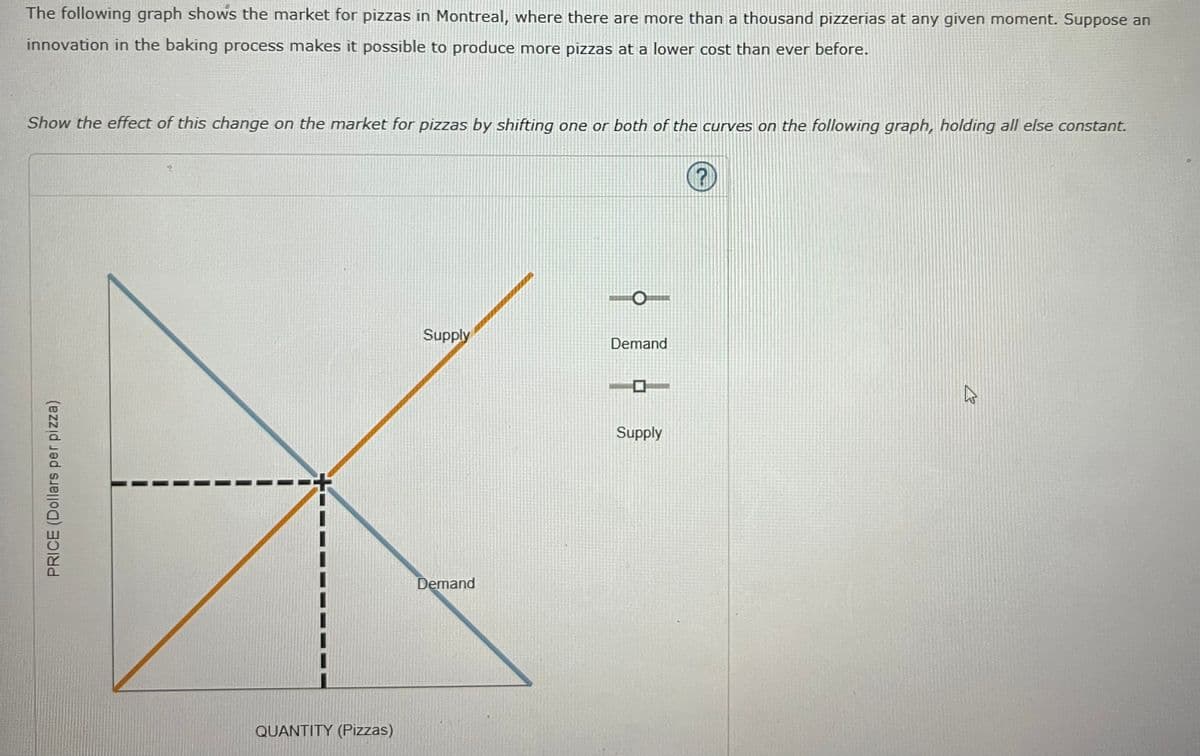The following graph shows the market for pizzas in Montreal, where there are more than a thousand pizzerias at any given moment. Suppose an
innovation in the baking process makes it possible to produce more pizzas at a lower cost than ever before.
Show the effect of this change on the market for pizzas by shifting one or both of the curves on the following graph, holding all else constant.
Supply
Demand
Supply
Demand
QUANTITY (Pizzas)
PRICE (Dollars per pizza)
