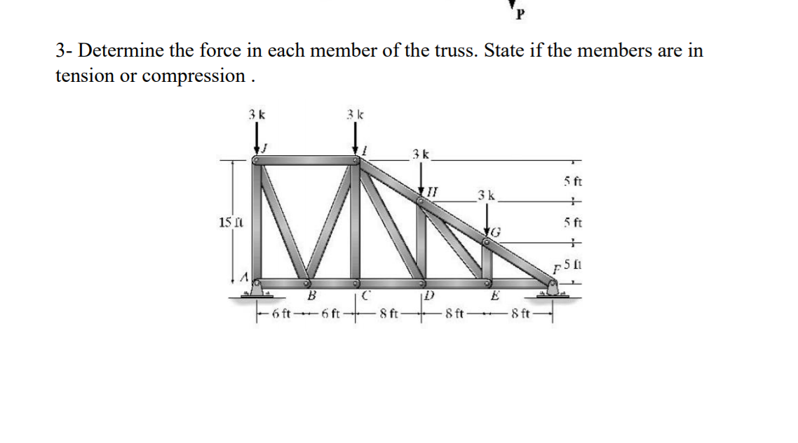 P.
3- Determine the force in each member of the truss. State if the members are in
tension or compression .
3k
3k
3 k
5 ft
3 k
15
5 ft
B
6 ft 6 ft
8 ft
8 ft
8 ft
