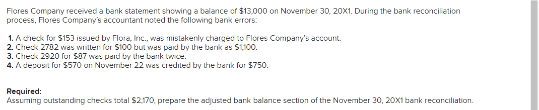 Flores Company received a bank statement showing a balance of $13,000 on November 30, 20X1. During the bank reconciliation
process, Flores Company's accountant noted the following bank errors:
1. A check for $153 issued by Flora, Ic., was mistakenly charged to Flores Company's account.
2. Check 2782 was written for $100 but was paid by the bank as $1,100.
3. Check 2920 for $87 was paid by the bank twice.
4. A deposit for $570 on November 22 was credited by the bank for $750.
Required:
Assuming outstanding checks total $2170, prepare the adjusted bank balance section of the November 30, 20X1 bank reconciliation.
