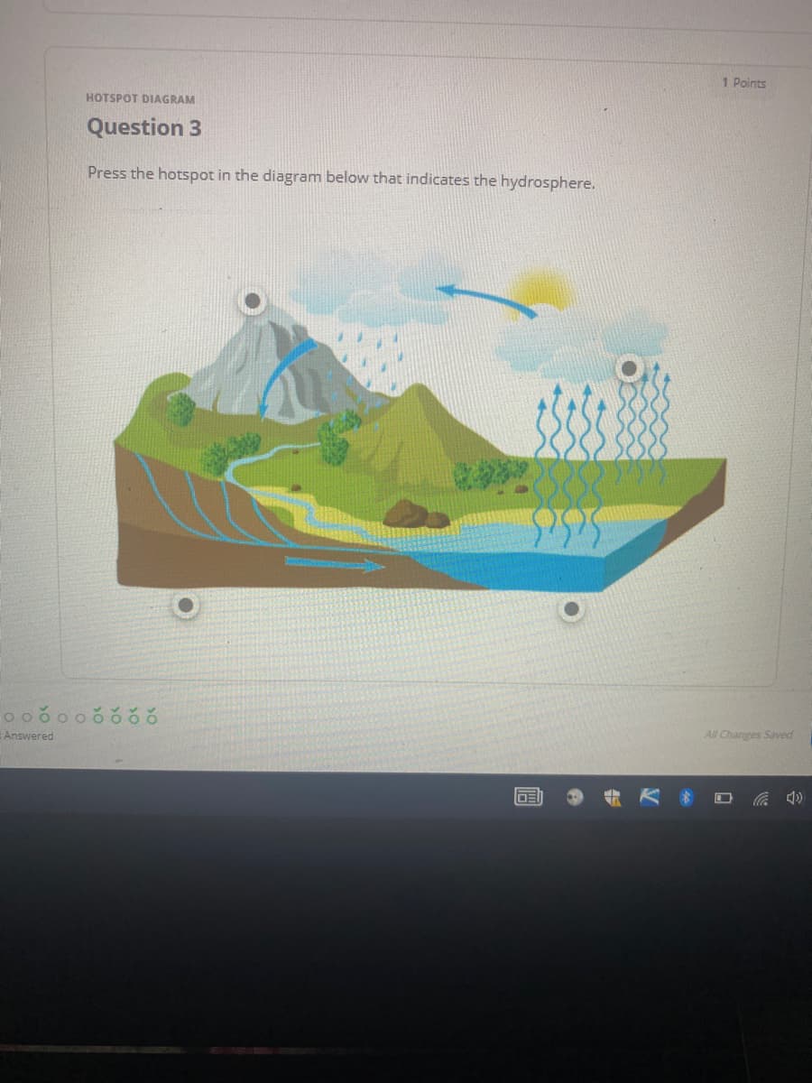 1 Points
HOTSPOT DIAGRAM
Question 3
Press the hotspot in the diagram below that indicates the hydrosphere.
EAnswered
All Changes Saved
