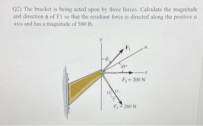 Q2) The bracket is being acted upon by three forces. Calculate the magnitude
and direction of F1 so that the resultant force is directed along the positive u
axis and has a magnitude of 500 lb.
12
5
F₁
45⁰
F₂= 200 N
F3260 N