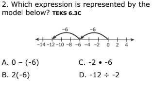 2. Which expression is represented by the
model below? TEKS 6.30
-6
-6
-14 -12-10 -8 -6 -4 -ż o ż2 4
A. 0 - (-6)
В. 2(-6)
C. -2 • -6
D. -12 ÷ -2
