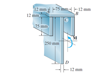 12 mm -75 mm--12 mm
B
12 mm
C
75 mm
M
250 mm
D
12 mm
