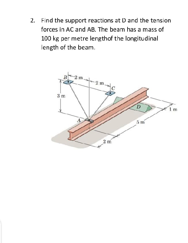 2. Find the support reactions at D and the tension
forces in AC and AB. The beam has a mass of
100 kg per metre lengthof the longitudinal
length of the beam.
B2 m
2 m.
3 m
D
1 m
A
5 m
2 m
