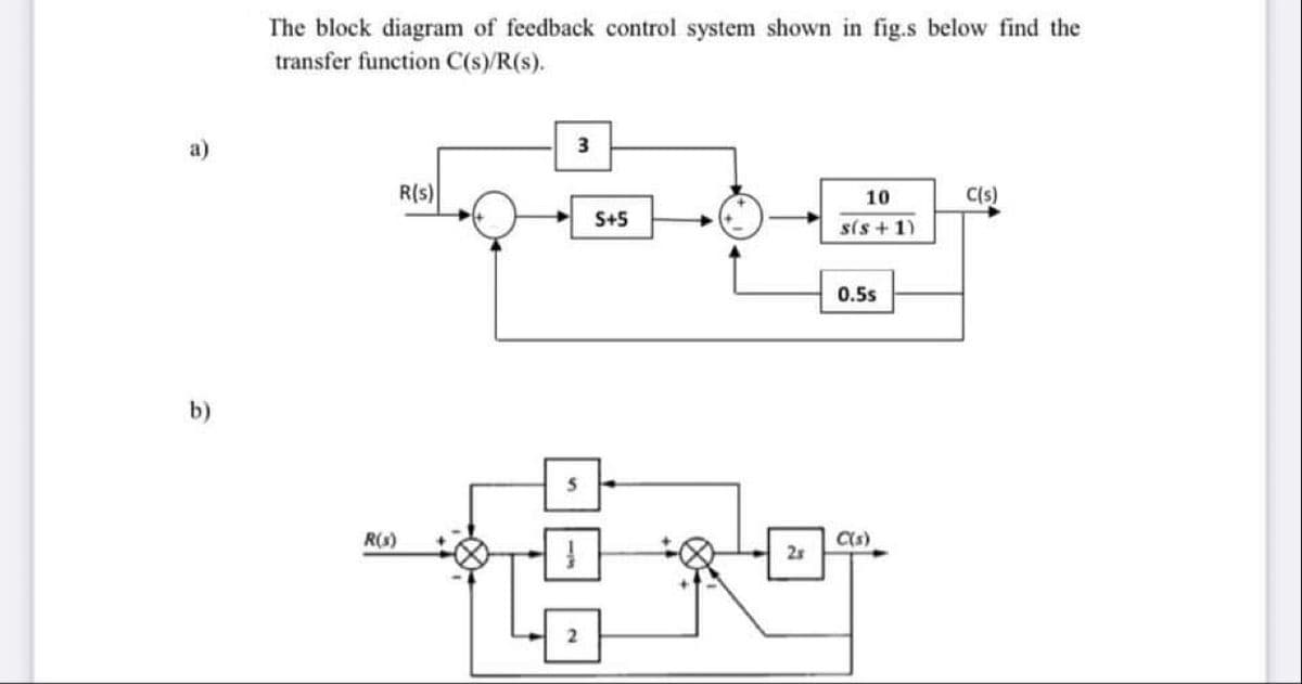 The block diagram of feedback control system shown in fig.s below find the
transfer function C(s)/R(s).
a)
3
R(s)
10
C(s)
S+5
sis + 1)
0.5s
b)
R(s)
Cs)
25

