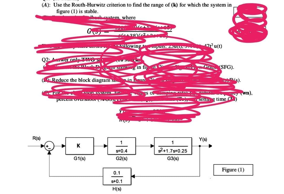 (A): Use the Routh-Hurwitz criterion to find the range of (k) for which the system in
figure (1) is stable.
backsystem, where
olowing upuis: 2Juu,
1712u(t)
Q2: Awer only Twe
Dleel
u SIOV in fi
GrAP
SFG).
Reduce the block diagram si
nin ure
D/S).
519
For
TAYA SVStem in
* es o
wn),
percem OVCISIOO 700D
settn. g time (
-- MAN
R(s)
Y(s)
1
1
K
s+0.4
2+1.7s+0.25
G1(s)
G2(s)
G3(s)
Figure (1)
0.1
s+0.1
H(s)
