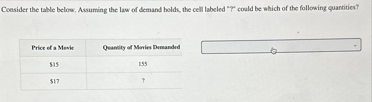 Consider the table below. Assuming the law of demand holds, the cell labeled "?" could be which of the following quantities?
Price of a Movie
Quantity of Movies Demanded
$15
155
$17
?