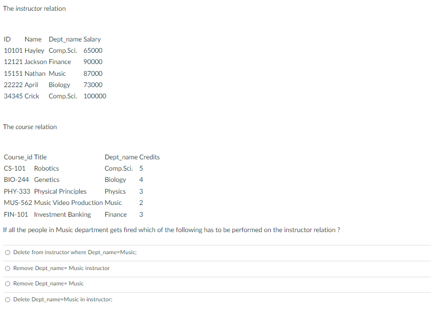 The instructor relation
ID
Name Dept_name Salary
10101 Hayley Comp.Sci. 65000
12121 Jackson Finance
90000
15151 Nathan Music
87000
22222 April Biology
73000
34345 Crick Comp.Sci. 100000
The course relation
Course_id Title
Dept_name Credits
CS-101 Robotics
Comp.Sci. 5
BIO-244 Genetics
Biology
4
PHY-333 Physical Principles
Physics
3
MUS-562 Music Video Production Music
2
FIN-101 Investment Banking
Finance
3
If all the people in Music department gets fired which of the following has to be performed on the instructor relation ?
Delete from instructor where Dept_name=Music;
Remove Dept_name= Music instructor
Remove Dept_name= Music
O Delete Dept_name=Music in instructor;
