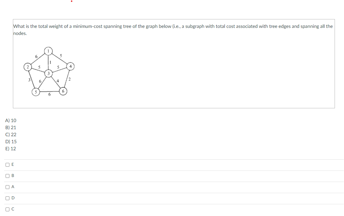 What is the total weight of a minimum-cost spanning tree of the graph below (i.e., a subgraph with total cost associated with tree edges and spanning all the
nodes.
6
5
3
3
2
6
A) 10
B) 21
C) 22
D) 15
E) 12
O E
O B
O A
O D
