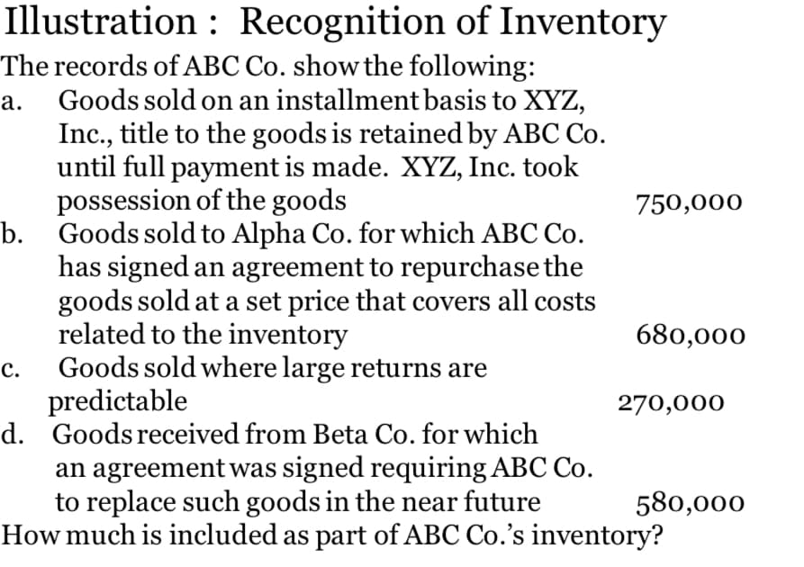 Illustration
The records of ABC Co. show the following:
a.
Goods sold on an installment basis to XYZ,
Inc., title to the goods is retained by ABC Co.
until full payment is made. XYZ, Inc. took
possession of the goods
b. Goods sold to Alpha Co. for which ABC Co.
has signed an agreement to repurchase the
goods sold at a set price that covers all costs
related to the inventory
C.
Goods sold where large returns are
predictable
270,000
d. Goods received from Beta Co. for which
an agreement was signed requiring ABC Co.
to replace such goods in the near future
How much is included as part of ABC Co.'s inventory?
Recognition of Inventory
750,000
680,000
580,000