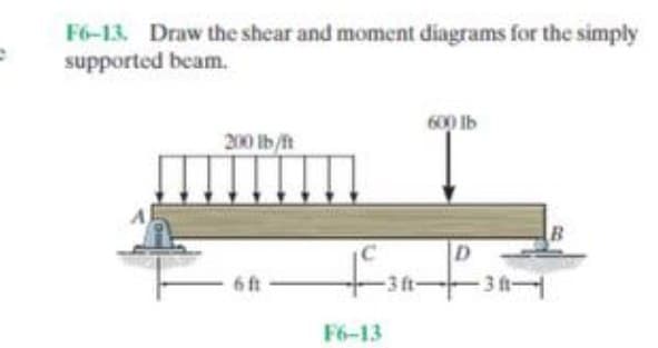 F6-13. Draw the shear and moment diagrams for the simply
supported beam.
600 lb
200 lb/ft
D
6ft
-3ft-
-3-
F6-13