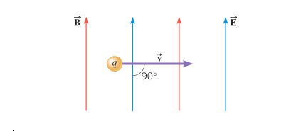 BA
90°
