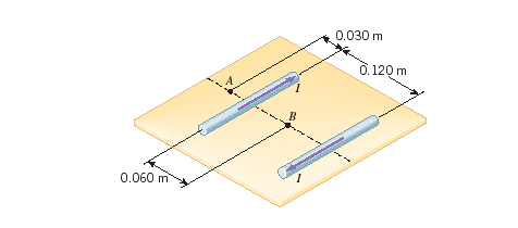 0.030 m
0. 120 m
B
0.060 m
