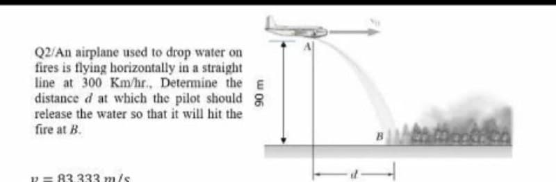 Q2/An airplane used to drop water on
fires is flying horizontally in a straight
line at 300 Km/hr., Determine the E
distance d at which the pilot should 8
release the water so that it will hit the
fire at B.
B
- 83.333 m/s
