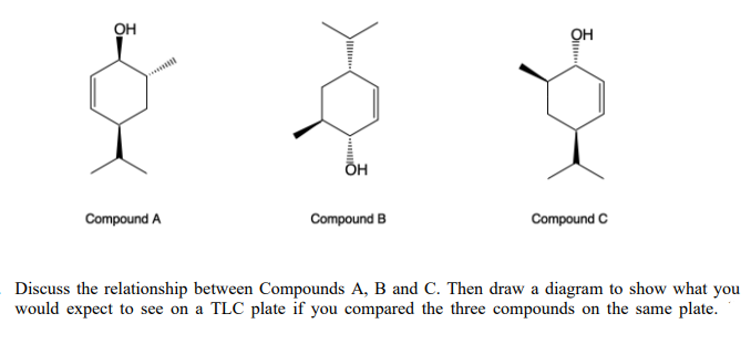 он
OH
Compound A
Compound B
Compound C
Discuss the relationship between Compounds A, B and C. Then draw a diagram to show what you
would expect to see on a TLC plate if you compared the three compounds on the same plate.
