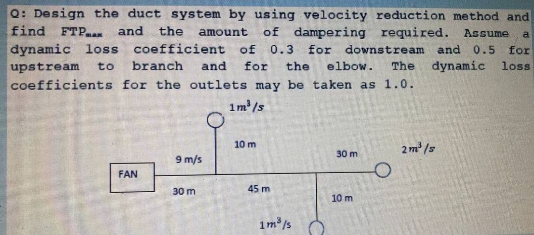 Q: Design the duct system by using velocity reduction method and
find
FTP and
the
amount
of dampering required.
Assume
a
dynamic loss coefficient of
0.3
for downstream and 0.5
for
upstream
to
branch
and
for
the
elbow.
The
dynamic
loss
coefficients for the outlets may be taken as 1.0.
1m'/s
10 m
2 m /s
30 m
9 m/s
FAN
30 m
45 m
10 m
1m /s
