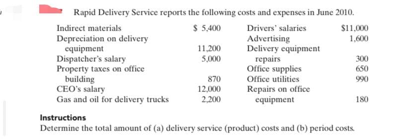 Rapid Delivery Service reports the following costs and expenses in June 2010.
Indirect materials
$ 5,400
Drivers' salaries
$11,000
Depreciation on delivery
equipment
Dispatcher's salary
Property taxes on office
building
CEO's salary
Gas and oil for delivery trucks
Advertising
Delivery equipment
repairs
Office supplies
Office utilities
Repairs on office
equipment
1,600
11,200
5,000
300
650
870
12,000
2,200
990
180
Instructions
Determine the total amount of (a) delivery service (product) costs and (b) period costs.
